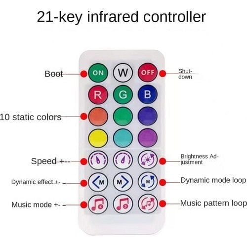 DC5V SP620E USB Bluetooth Müzik Piksel Denetleyicisi WS2812 Rgb Işık Bandı Için Rf Uzaktan Kumanda