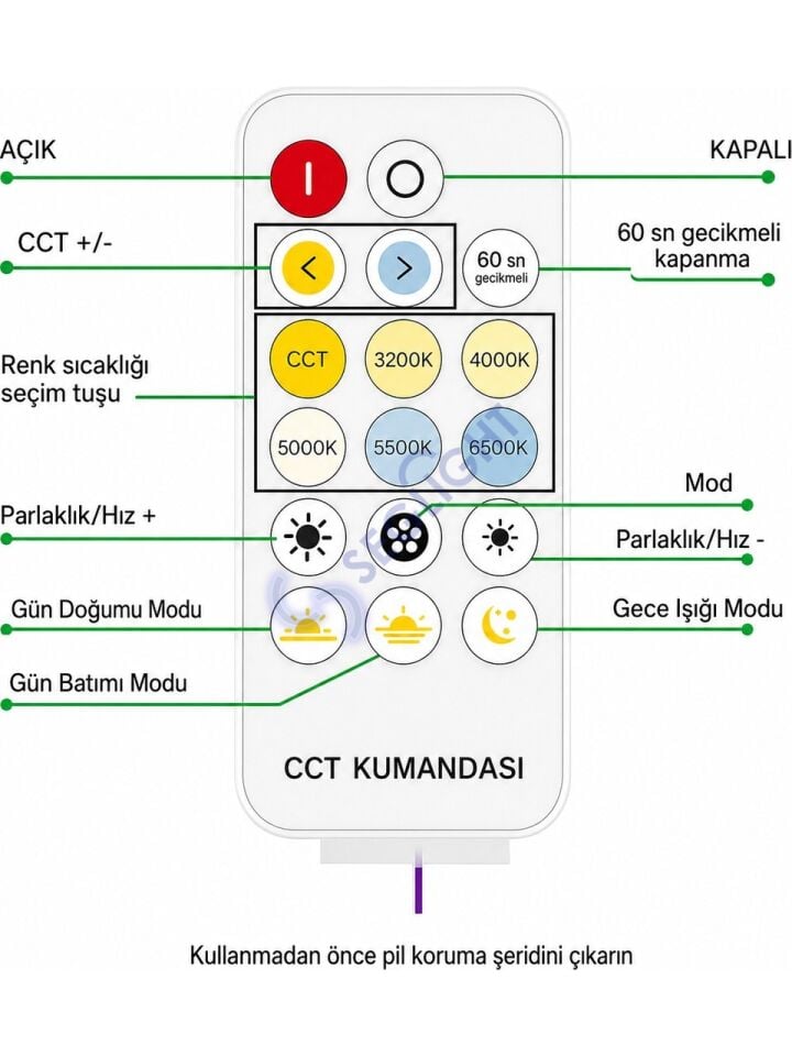 5-24V IKI PINLI CCT KUMANDA MODUL